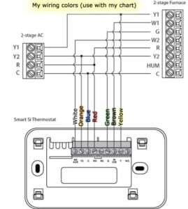 Coleman Rv Thermostat Wiring Color Code