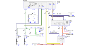 What is Ford F150 Headlight Wiring Color Code