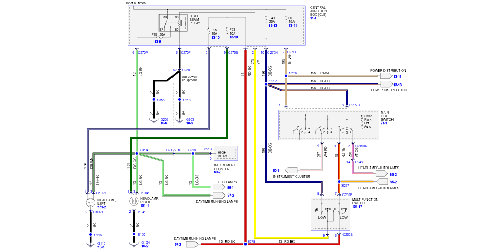 What Is Ford F150 Headlight Wiring Color Code Care Your Vehicle